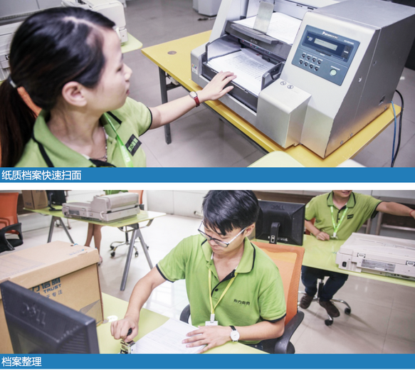 档案数据化,文件档案数字化,档案电子化 档案数据化,文件档案数字化,档案电子化